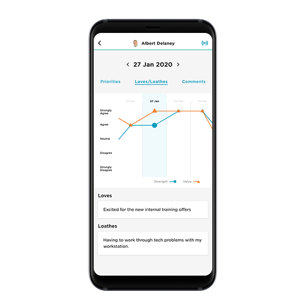 Image Of TMBC's Check-In Dashboard On A Mobile Device.