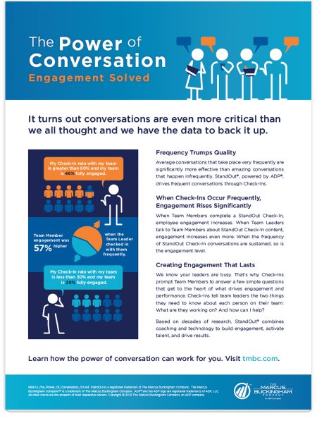 Image of The Power of Conversation PDF.